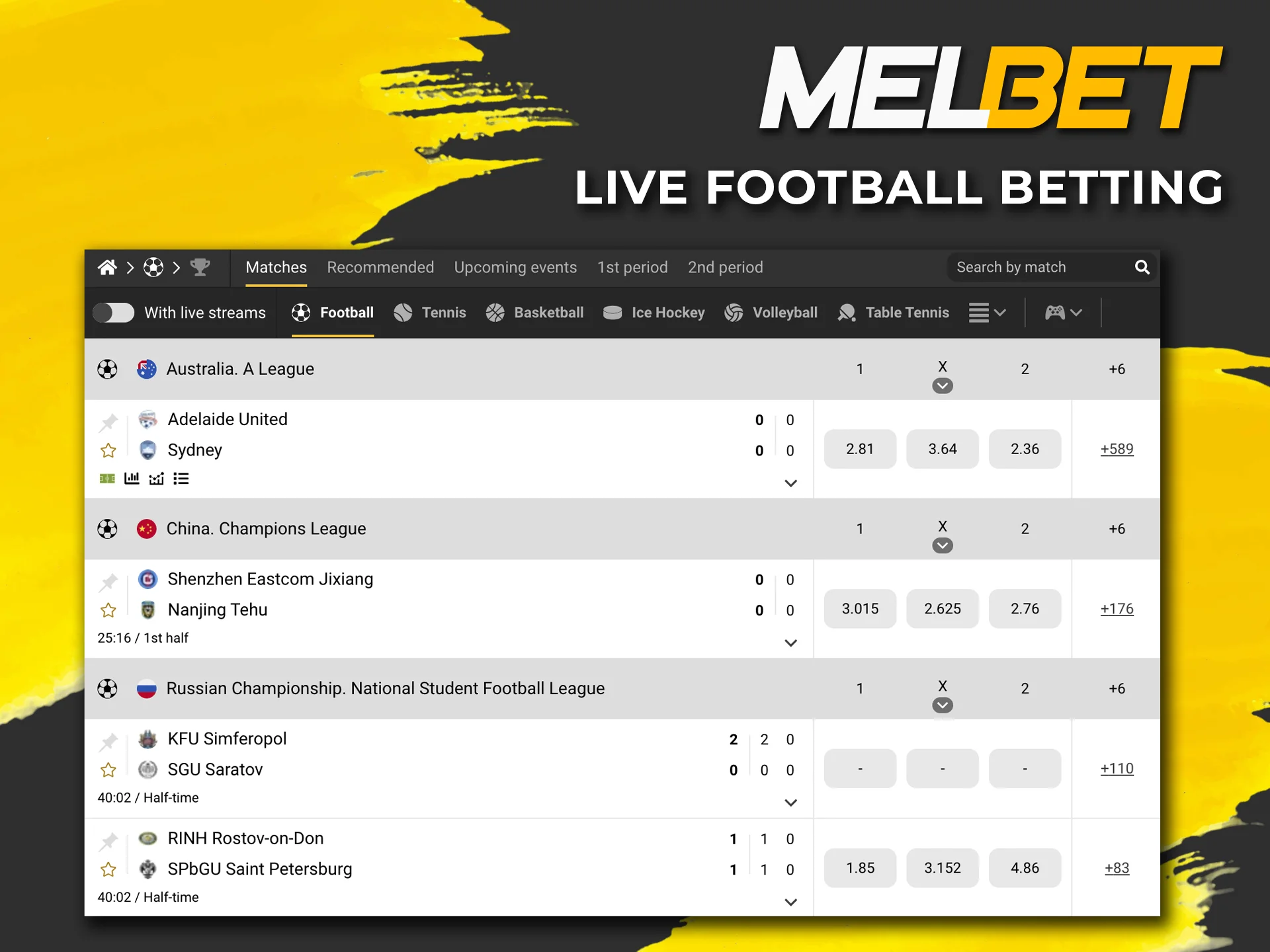 Follow the progress of football match players and place your bets live on the Melbet website.